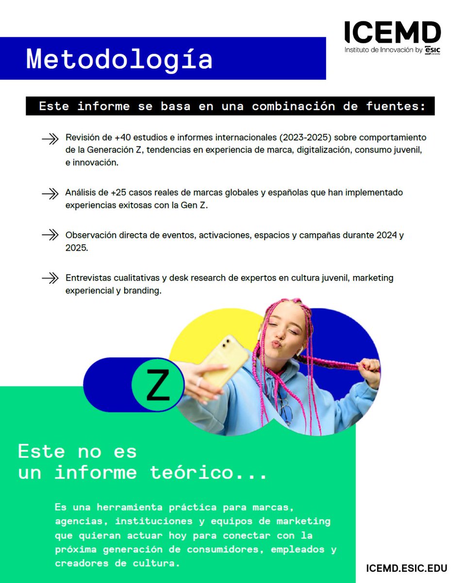 ICEMD – Instituto de Innovación de ESIC tweet media