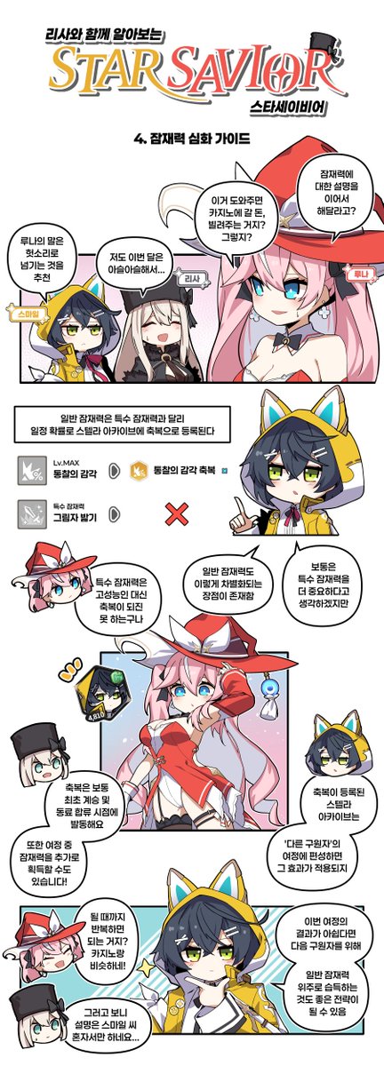 스타세이비어 잠재력 심화 가이드