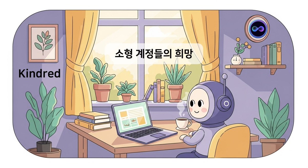 jaypolaris7's tweet image. 2ewbie님의 이 글... 요즘 @Kindred_AI 하시는 분들
다들 속으로 한 번쯤 생각해봤을 내용이네요

10만 팔로워 중국 KOL들 진입은
확실히 위협적이긴 합니다
근데 생각을 바꿔보면
이게 오히려 Kindred 생태계가
진짜 프로젝트라는 증거 아닐까 싶습니다..

대형들이 관심 없으면 그게 더 문제고
지금…