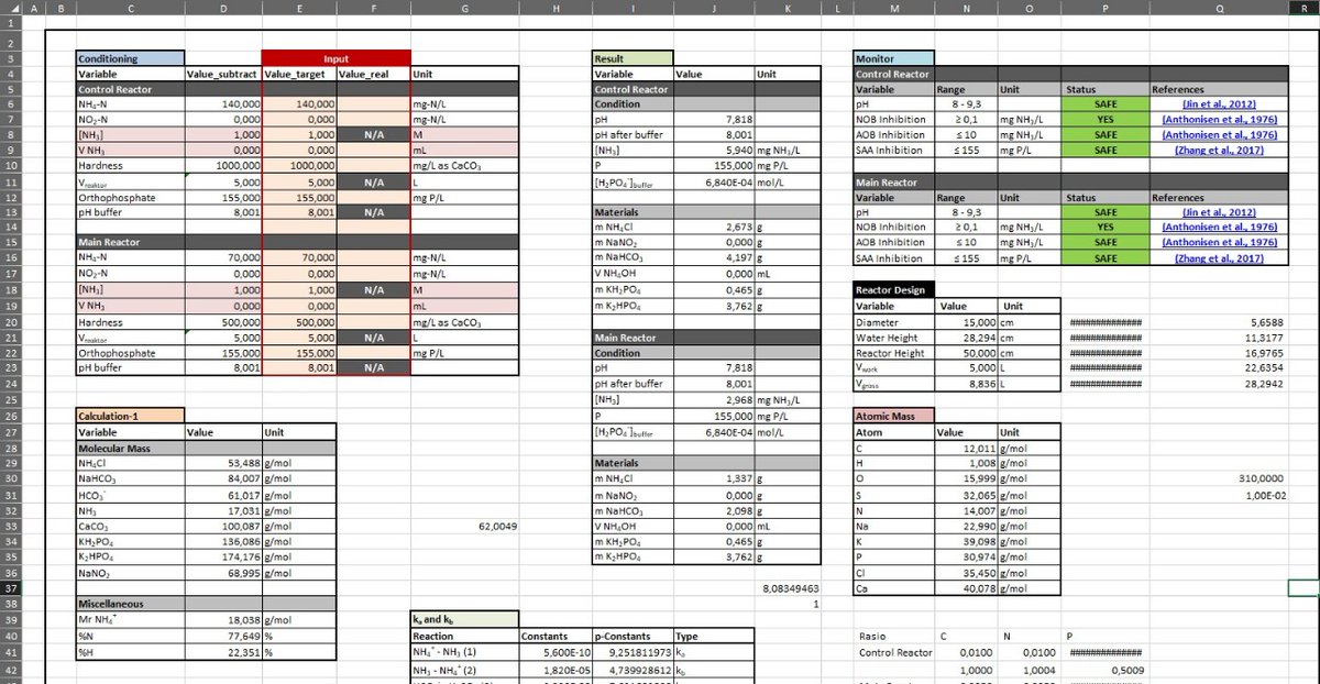 Abu Zubair Farabi tweet media