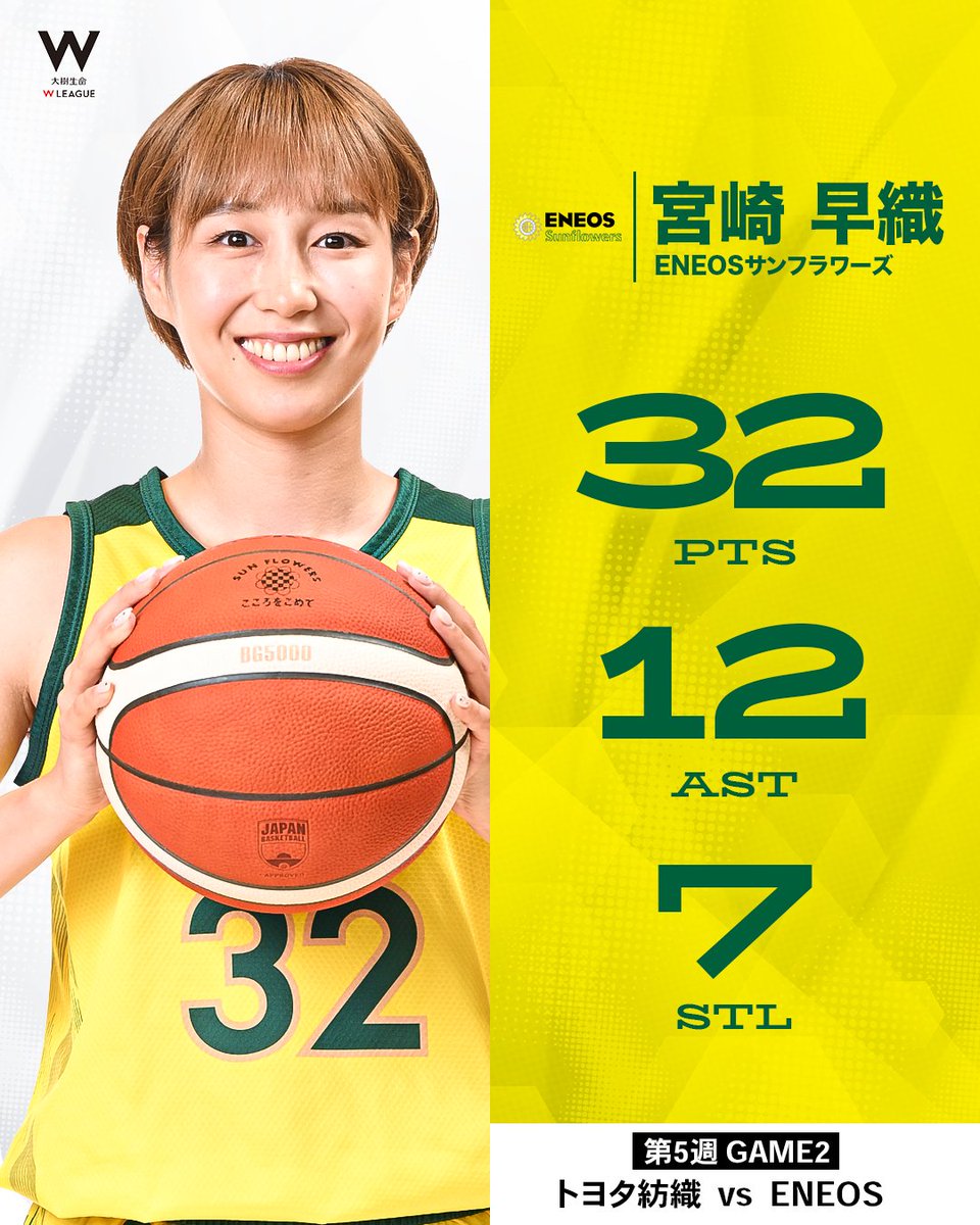 ENEOSサンフラワーズ🌻ENEOS Sunflowers【公式】 (@eneossunflowers