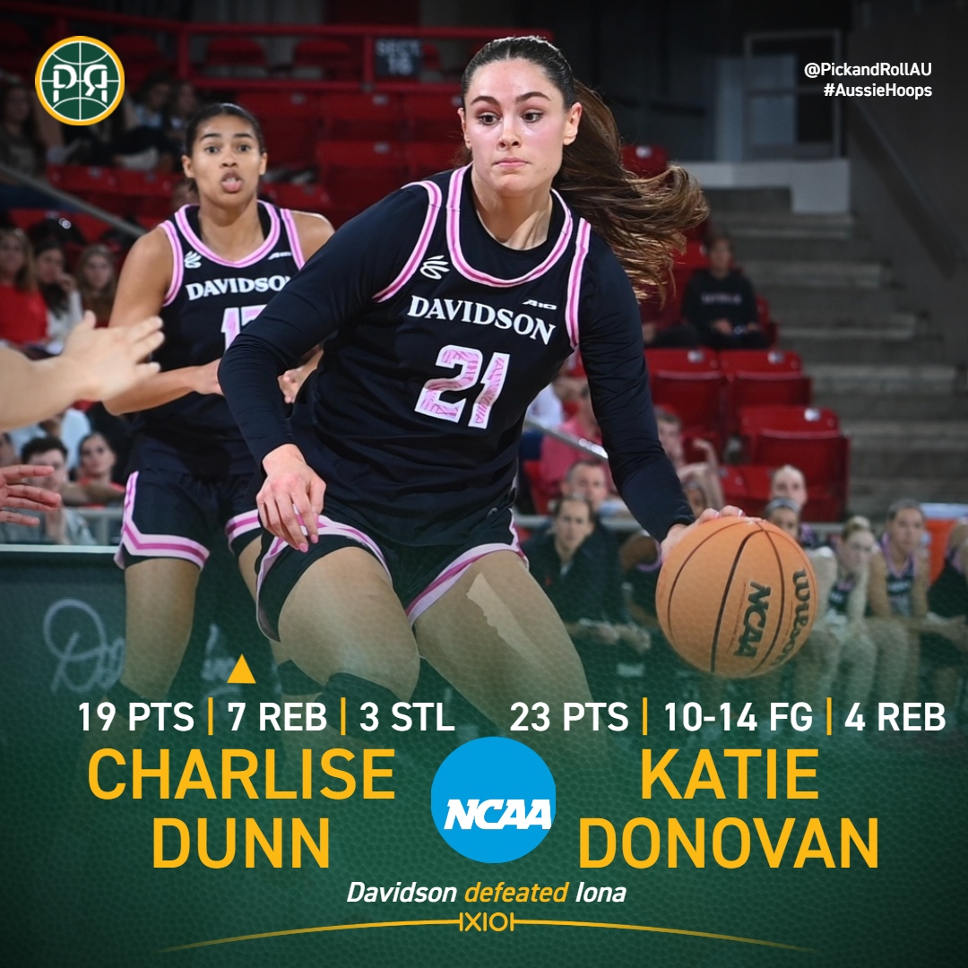 PickandRollAU's tweet image. Australian duo Katie Donovan and Charlise Dunn combined for 42 points as they led Davidson to a commanding 82-52 win against Iona!😱
#AussieHoops #NCAAWBB