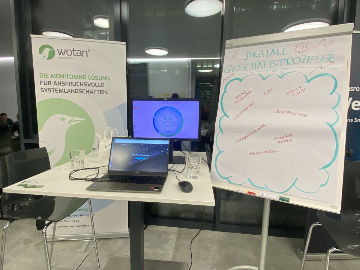 WotanMonitoring's tweet image. ⚡ Rückblick: Digital Future Congress 2025 ⚡

Ein inspirierender Tag bei SSI Schäfer in Friesach: Digitalisierung, Energie &amp;amp; Innovation im Fokus.

WOTAN Monitoring war vor Ort – mit tollen Gesprächen u. a. mit COPA-DATA und Wirtschaftspilot. Besonders spannend: der Vortrag von…