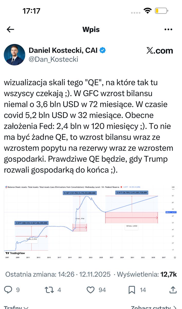 0xHide | Tajemnice Tradingu tweet media