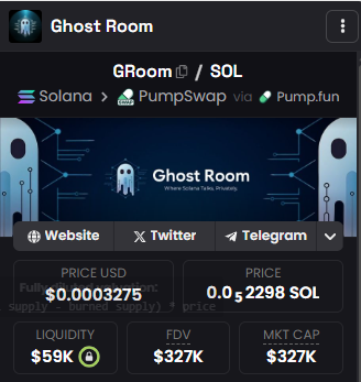 A juicy dip on $GROOM rn.

CA: GuETJT65ZdWSJbr3JHJYkqmrn7EtoskAfTN9sDUYpump