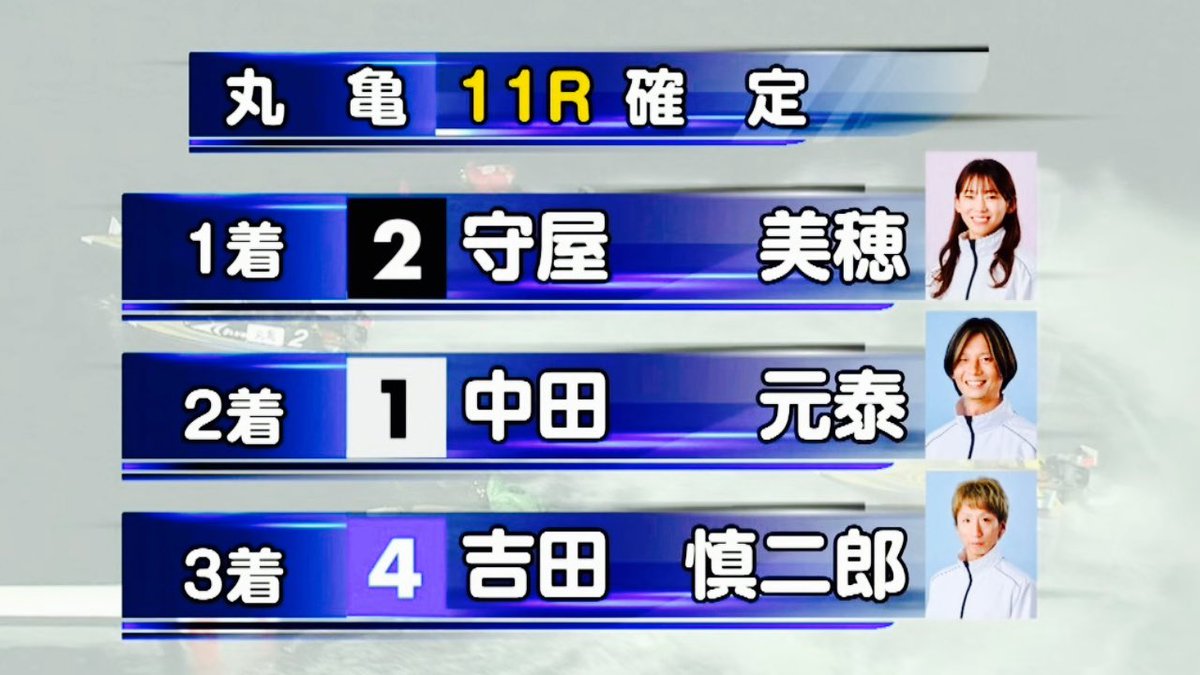 ⚫️守屋はいかなる時も買い...

今節2勝目おめでとう(^^)㊗️

#ボートレース丸亀
#守屋美穂