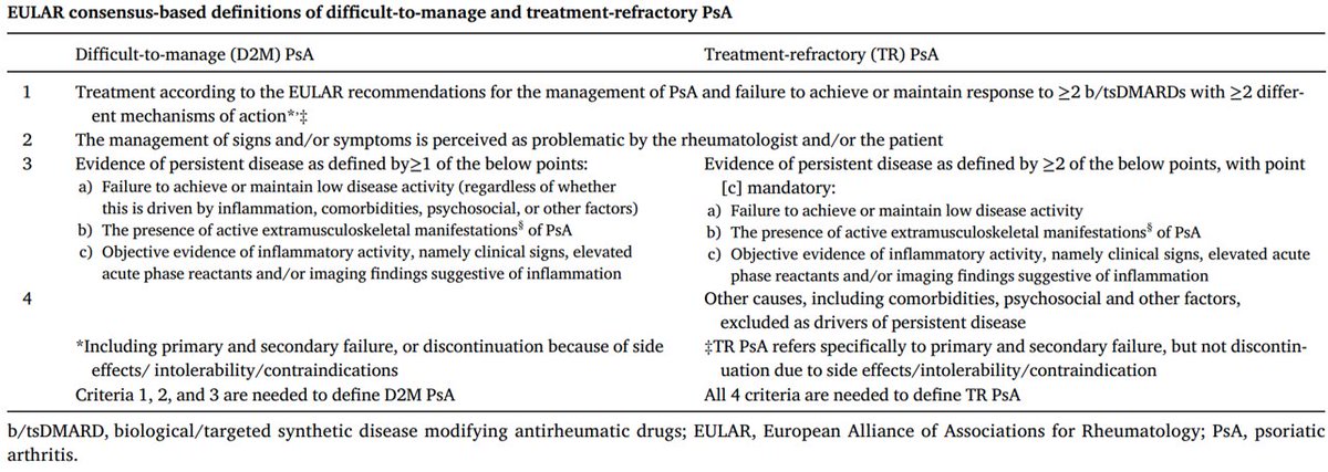 Dr Ai Lyn Tan tweet media