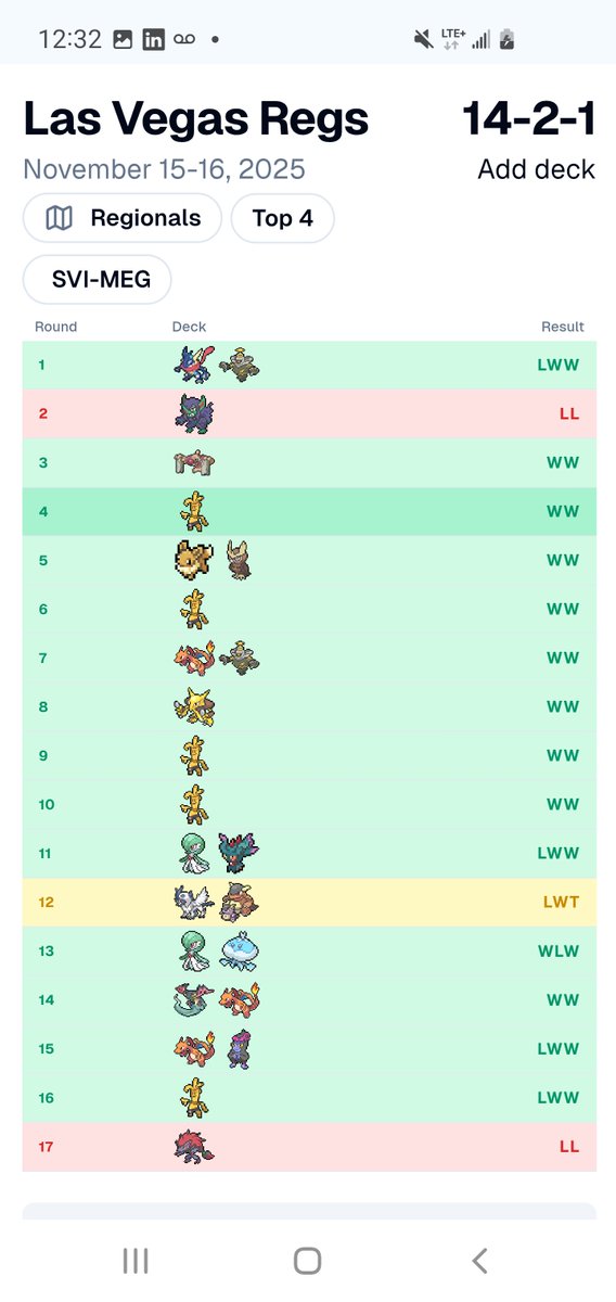 Henry Chao tweet media