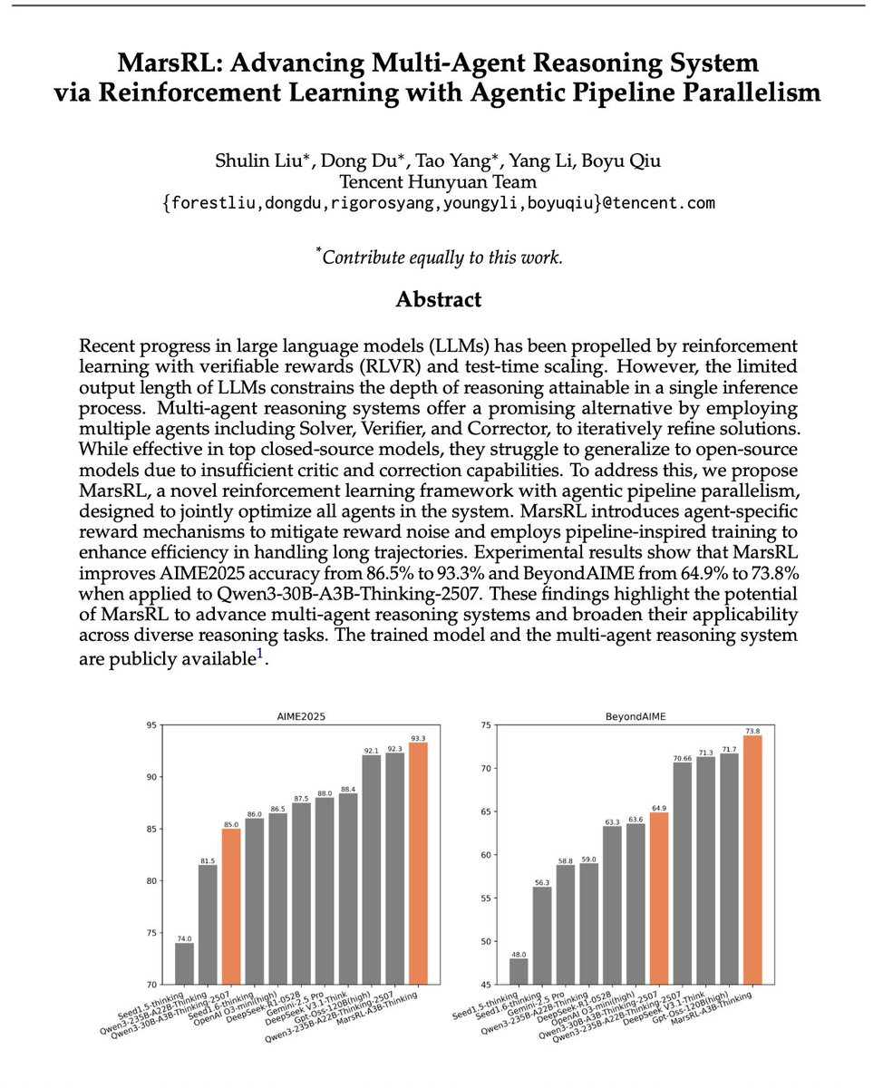 aparekh02's tweet image. this paper investigates into parallel pipelines for agentic reasoning with reinforcement learning. 

since python&apos;s recent releases, agent frameworks have become unstoppable...

concurrency is really concurrent, allowing &quot;parallelism&quot; to appear in python papers now.