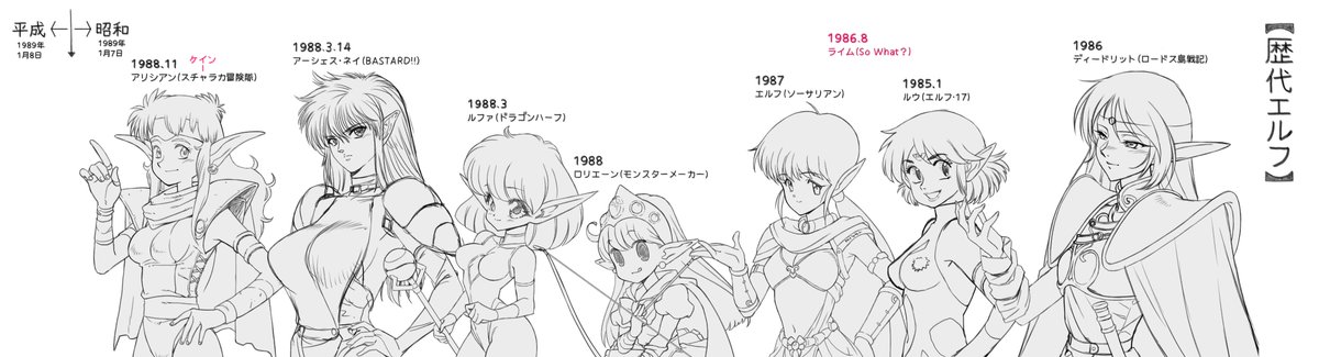 datenaoto2012's tweet image. 以前描いた『昭和から令和までのエルフ（ごく一部）』です。