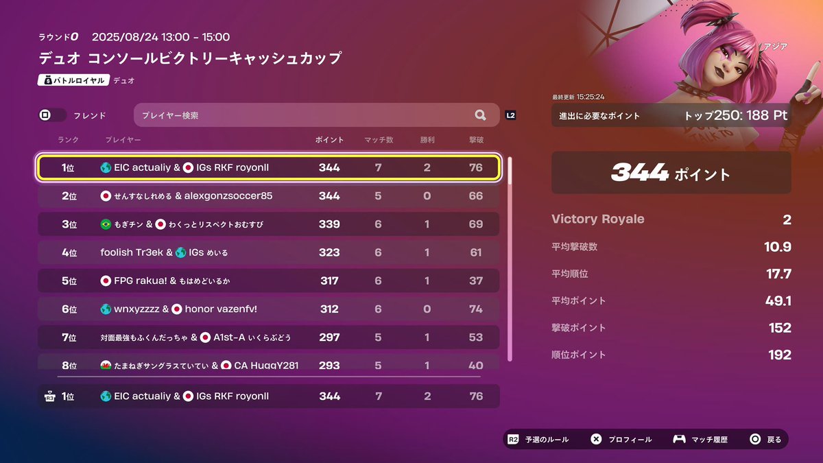 ろいおんきんぐ tweet media