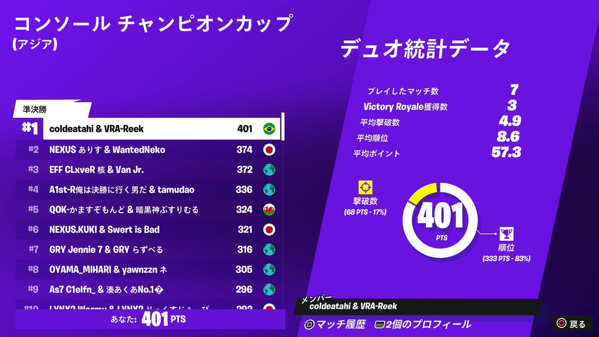 ろいおんきんぐ tweet media