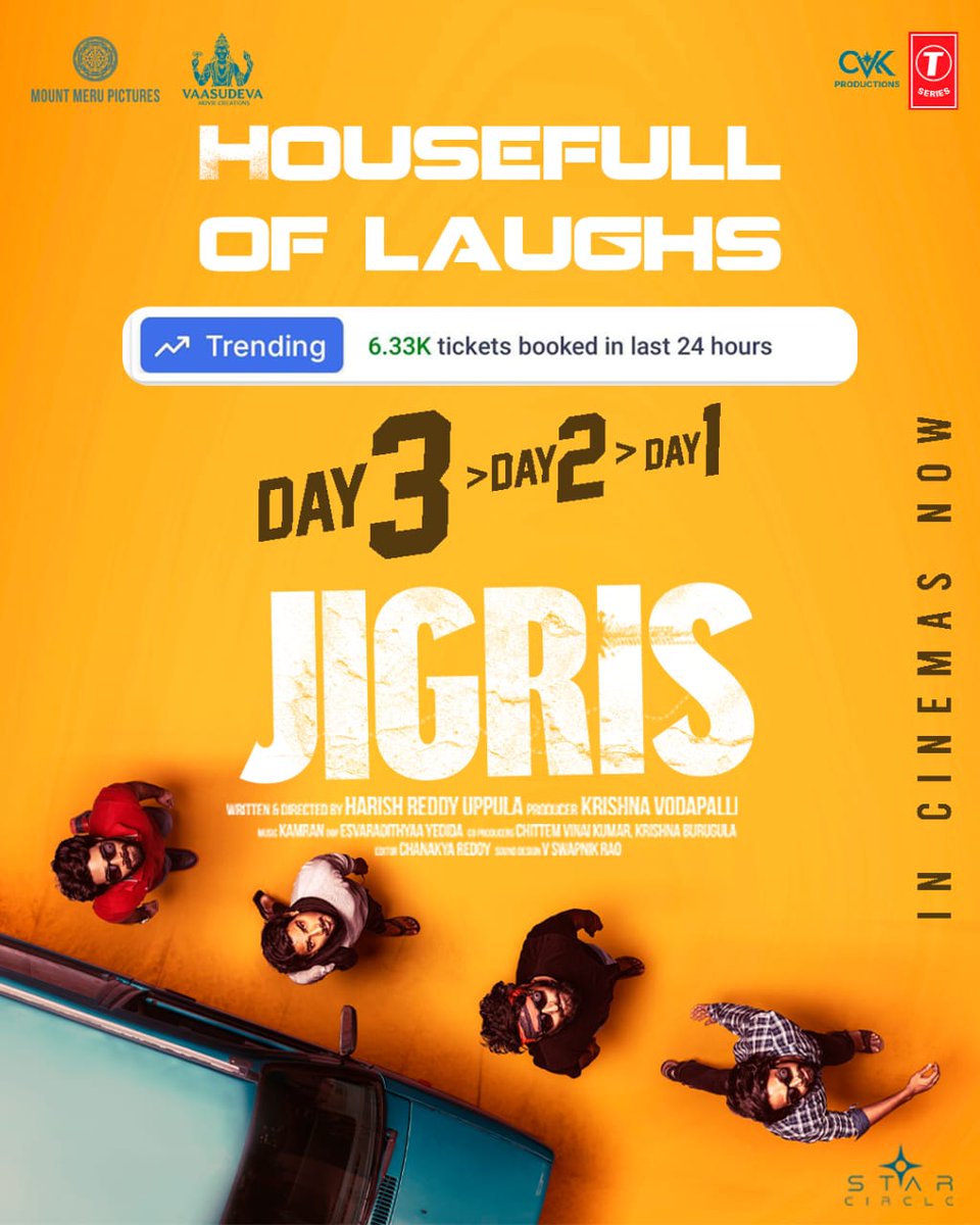🤣 House Full of Laughs is trending all over! 📈🔥

🎟️ Book your tickets now: linktr.ee/JigrisTickets

<a href="/KrishnaBurugula/">Krishna Burugula</a> <a href="/thedheerajkv/">Dheeraj Athreya</a> <a href="/ActorManivaka/">Actor Mani Vaka</a> <a href="/Ramnitin8/">Ram nitin</a> #MountMeruPictures <a href="/harishuth/">Harish Reddy uppula</a> <a href="/krishnawgl/">vodapalli krishna</a> <a href="/Vinaichittem/">VINAI CHITTEM</a> <a href="/syedkamran/">Kamran</a> <a href="/me_chanakyart/">Chanakya Reddy Toorupu</a> <a href="/VaasudevaMc/">VaasudevaMC</a> <a href="/UrsVamsiShekar/">𝐕𝐚𝐦𝐬𝐢𝐒𝐡𝐞𝐤𝐚𝐫</a>