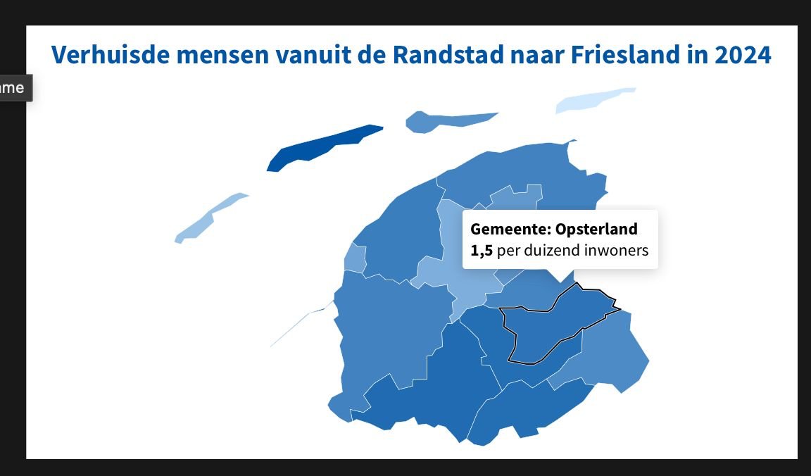 Marcel van Opzeeland tweet media