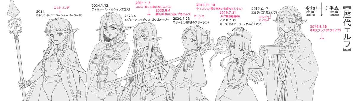 datenaoto2012's tweet image. 以前描いた『昭和から令和までのエルフ（ごく一部）』です。