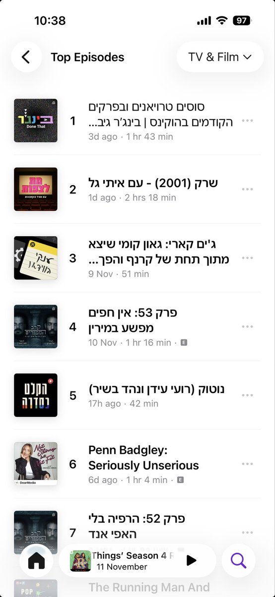 בוקר טוב, מוזמנים ומוזמנות להצטרף לרכבת ההצלחה. אל
תגידו אחרי זה לא שמעתי לא ידעתי. 

hapodium.fanlink.tv/binger