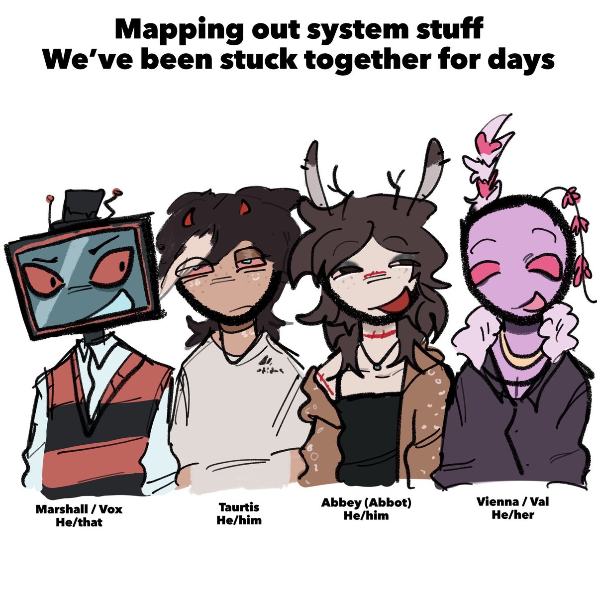 tismsystem's tweet image. Idk I’m so bored 
(1/2)
#systwt #osddid #plural #didsystem