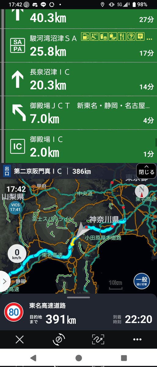 首都圏を抜けてやっと静岡入りました ほぼ家に着いたもんですね