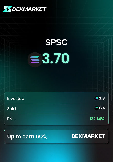 CalkinDee3602's tweet photo. $SPSC is growing rapidly, definitely a token worth watching for the long run.

4nswj3o1Lo9iWYvvRJxUD8vbCy9ay7QQoXYcncHNbonk https://t.co/WqOdTyS1NN