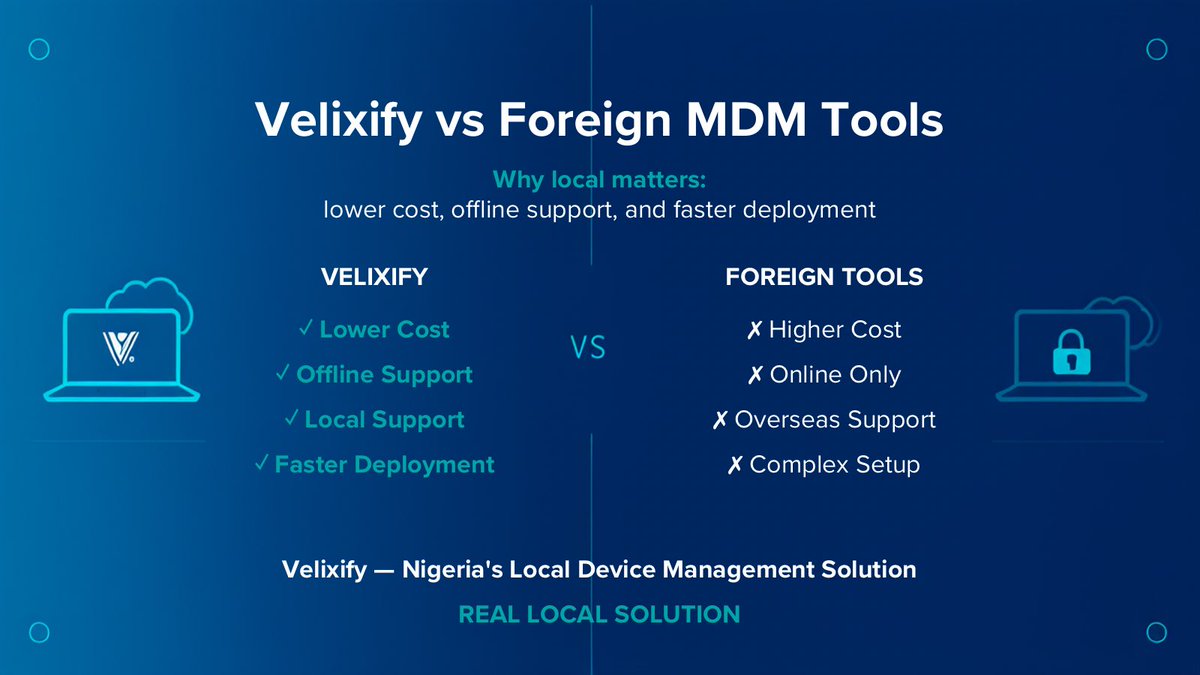 velixify__'s tweet image. Most foreign MDM tools charge in dollars, require stable internet and offer zero local support
Velixify gives you
✔ Lower Naira-friendly cost
✔ Offline command execution
✔️Local team + faster deployment
Nigeria deserves a solution designed for Nigeria
#Velixify #DeviceSecurity