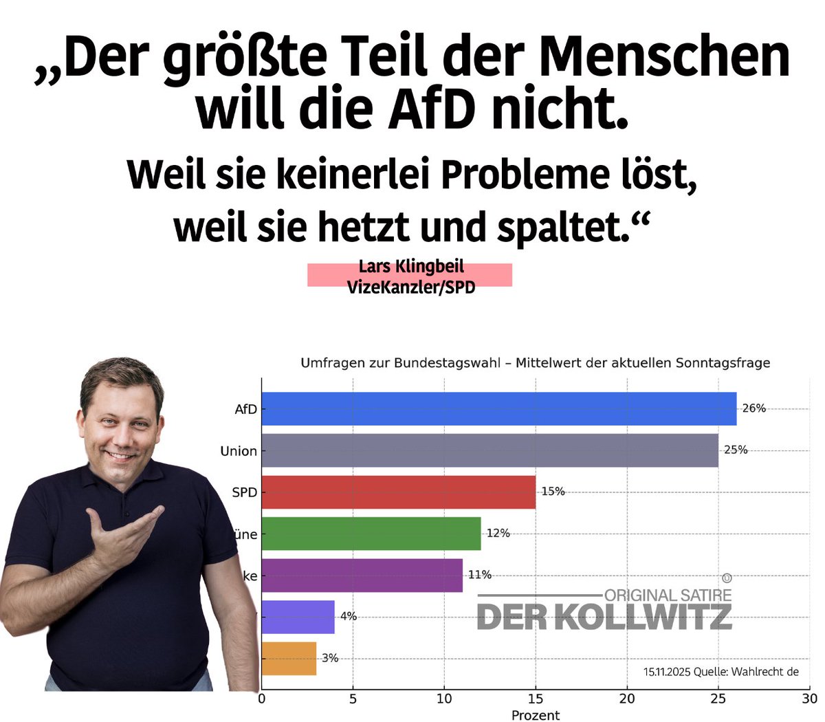 Der Kollwitz tweet media