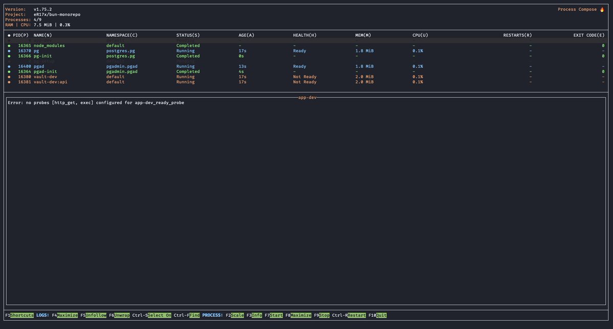 __r17x's tweet image. 3. TUI: Process Compose

&amp;gt; based on workspace information - project tree deps

* backend
* frontend
* database (postgres / sqlite)

f1bonacc1.github.io/process-compos…