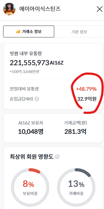 정두업 tweet media