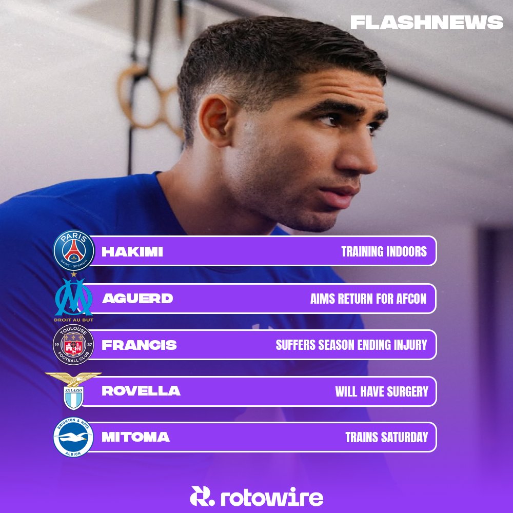 RotoWireSoccer's tweet image. Flashnews ⚡️
🇲🇦 Hakimi and Aguerd will be pushing for an AFCON return with Morocco. 
🇬🇭 Abu Francis is out for the season with a double fracture of his tibia and fibula. 
🇮🇹 Rovella needs surgery for a chronic groin injury.
🇯🇵 Mitoma back in full training for the Seagulls.

All…