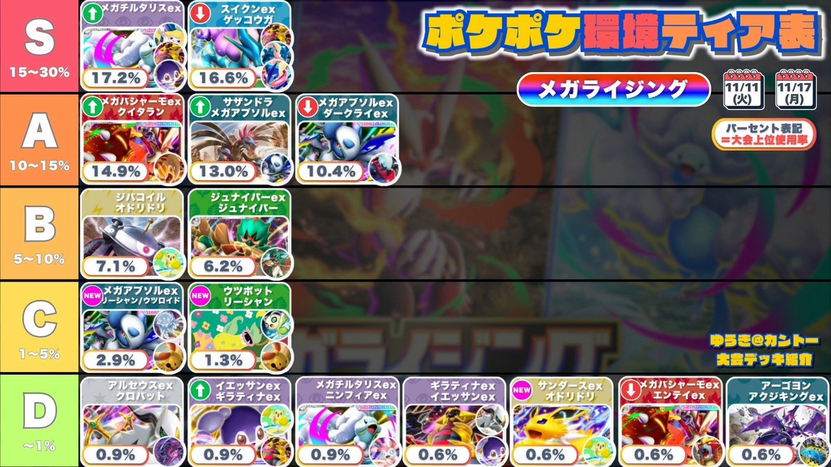 アトラクサ旧Lycee Leafガチデッキ アトラクサ旧Lycee Leafガチデッキ アトラクサ旧Lycee Leafガチデッキ