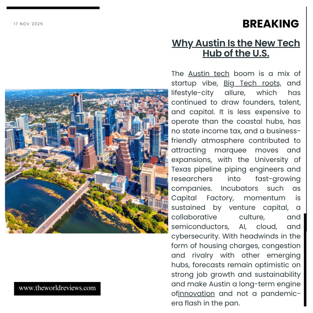 tworldreviews's tweet image. Austin’s rise isn’t hype — it’s a full transformation. From AI to semiconductors, the Texas capital is becoming the U.S. tech engine powering next-gen innovation. #AustinTech #TechNews #InnovationHub #USATechGrowth
