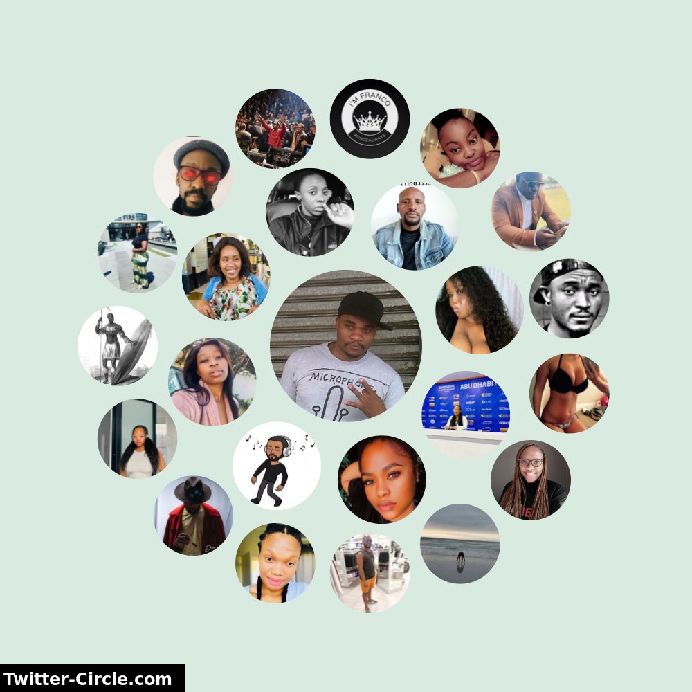 My Twitter Interaction Circle

➡️ infintytweet.me/interaction-ci…