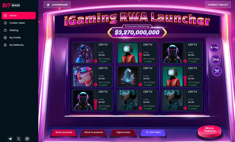 Orix_xr's tweet image. GM 🌞 CT

Why @bitdealernet uses two pools?

I was looking at Bitdealer and why they use two liquidity pools for their RWA tokens. 

It&apos;s acctually a pretty good setup.

When you have two pools, like one for SOL/RWA and another for $BIT RWA.

This setup also means the price is…