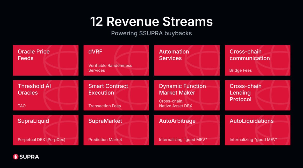 Supra Insiders tweet media