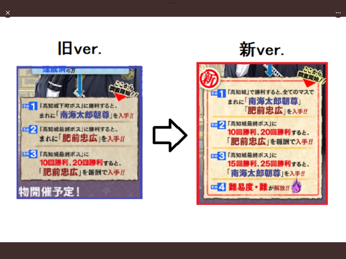 須郷様(説明欄) 常夏島のハウリング・ドッグ」エピックおいのり開催 | 東方LostWord