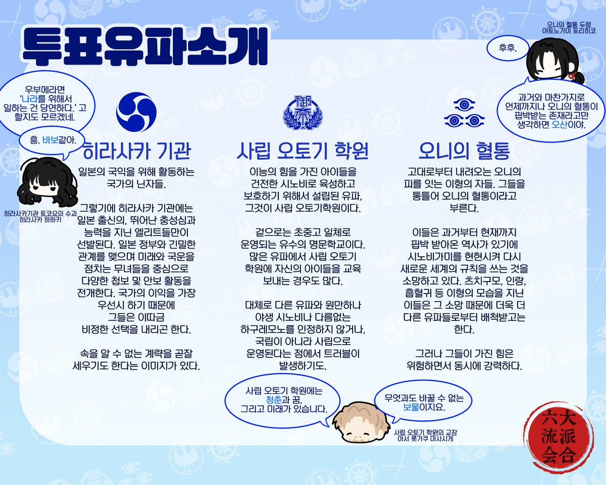 🥷최애유파 후보인 6대 유파에 대해서 소개합니다.