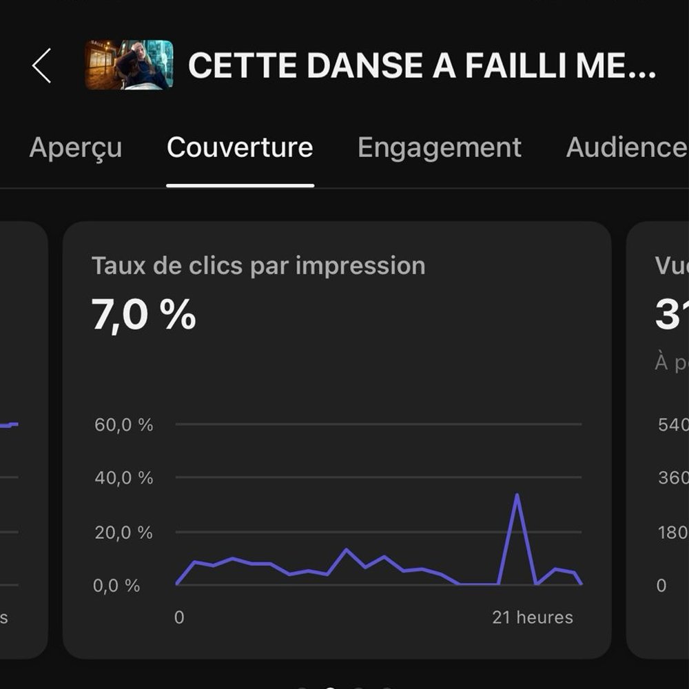 LTDD Studio tweet media