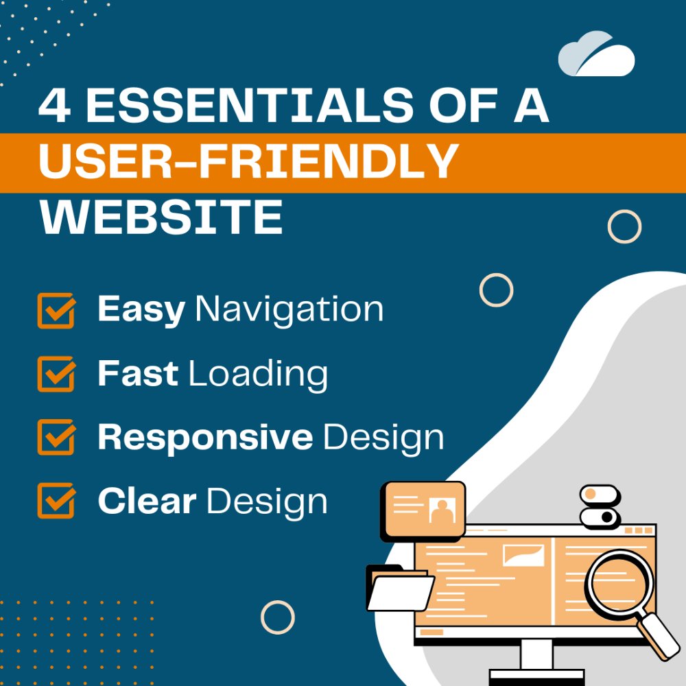 cloudys_com's tweet image. Boost your website’s performance with these 4 essentials! 🚀
Easy navigation, fast loading, and a clean, responsive design can transform your user experience. Make every click count!

#WebDesign #UserExperience #WebsiteOptimization