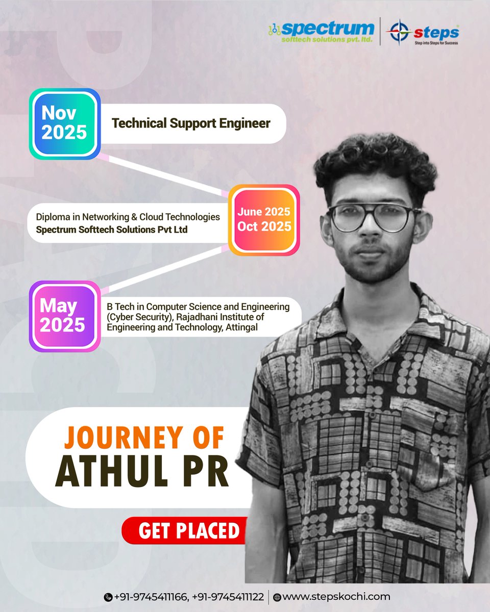 Steps Kochi tweet media