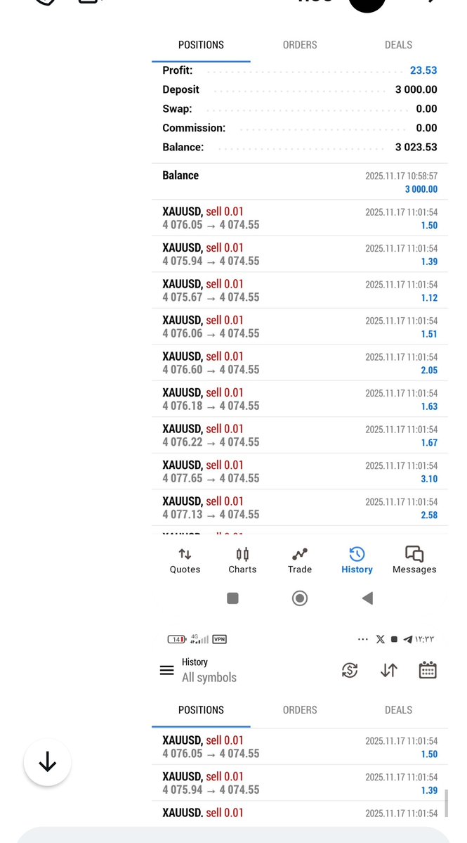 CoinMentor1's tweet image. A user&apos;s experience using our team&apos;s bot who sent us their results #Tradingrobot