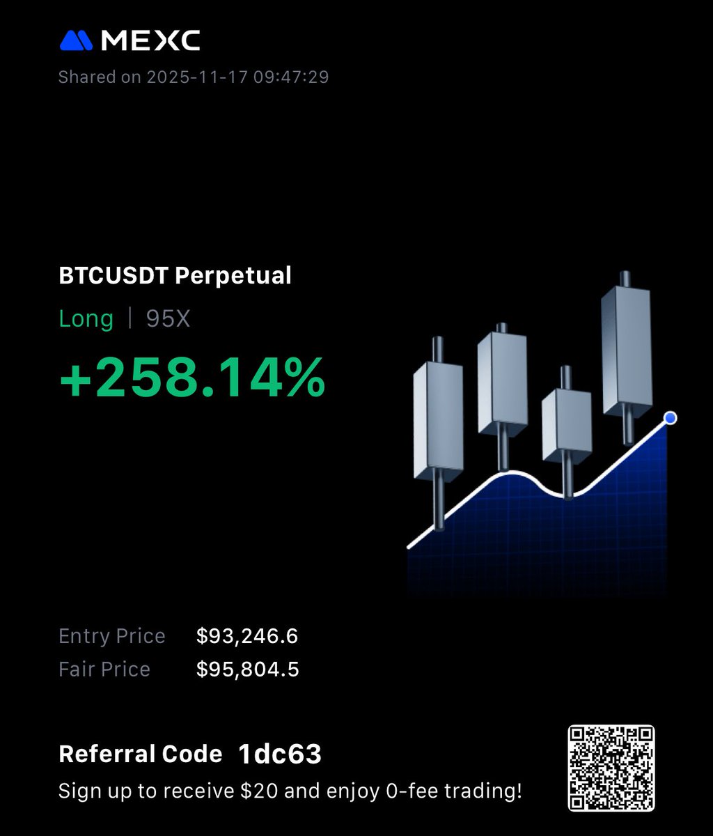 All eyes on etf inflows
$BTC 🏄‍♂️🏄‍♂️🏄‍♂️