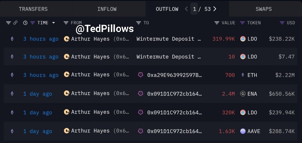 Ted tweet media