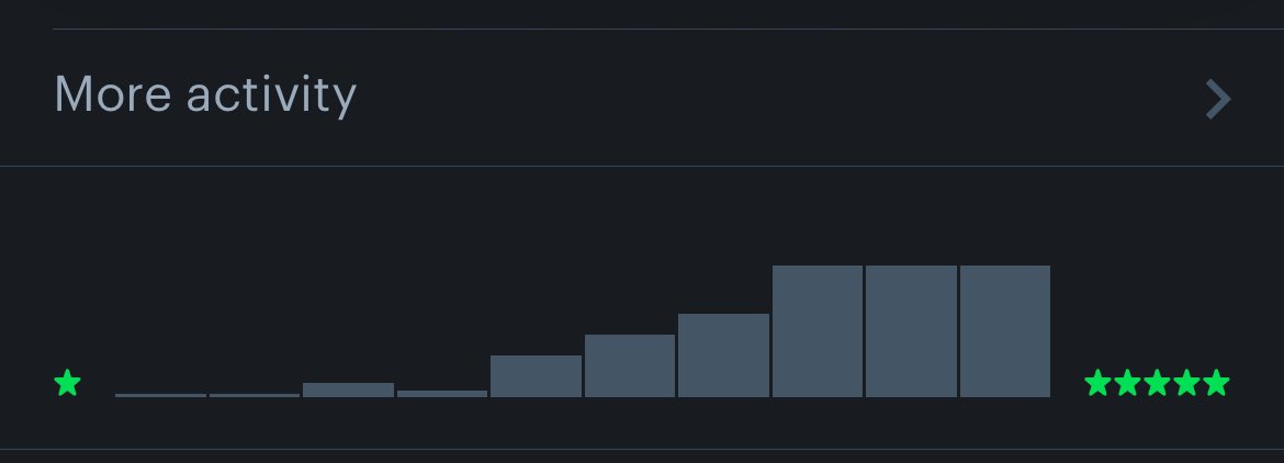 I'm a lover what can I say