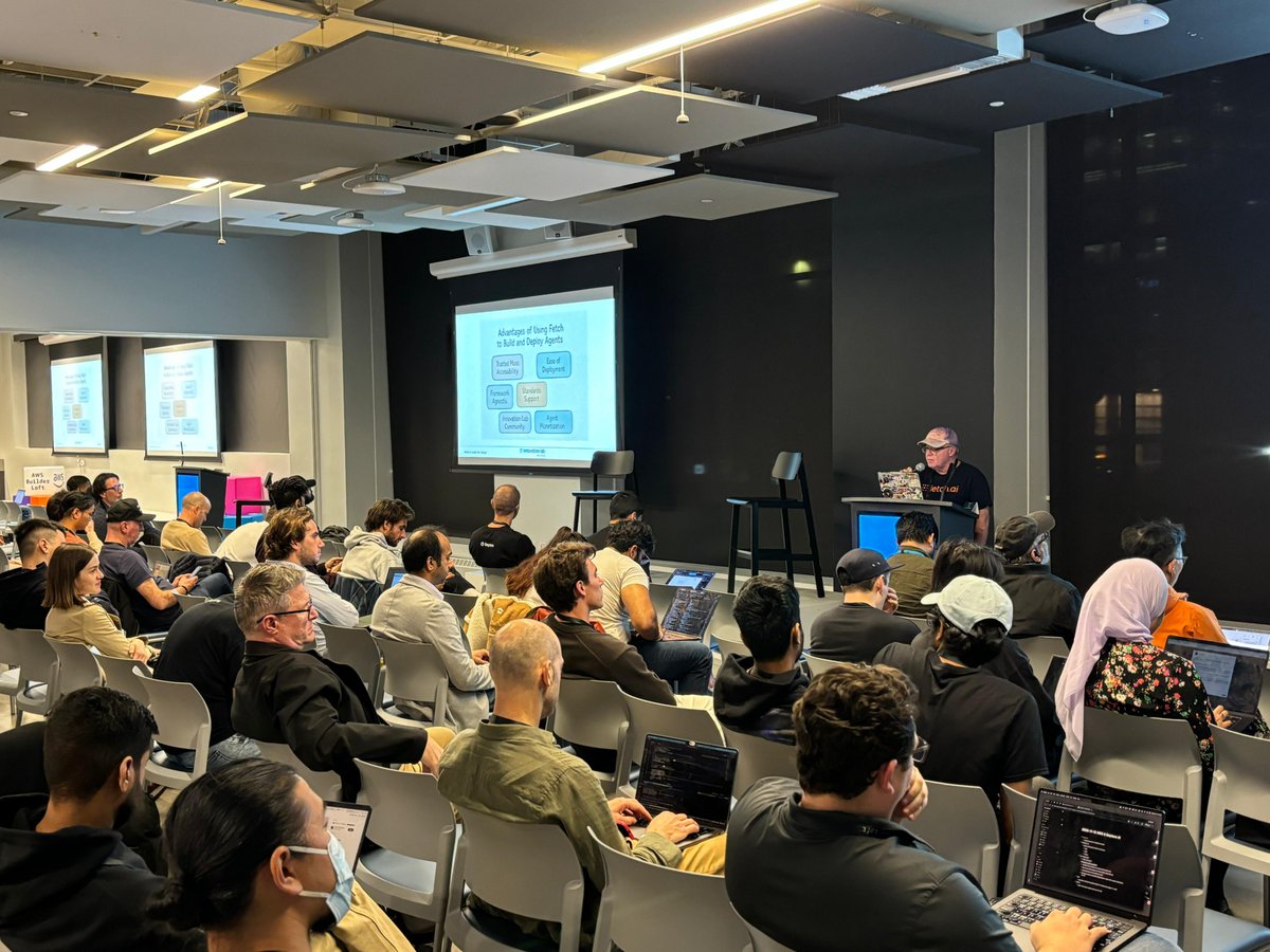 fetch_ai_IL's tweet image. What an amazing time for the @Fetch_ai ecosystem in San Francisco 🔥

Our team - Rajashekar V and Mike Chrabaszcz - hosted an interactive lightning talk about “Building the Decentralized AI Future” at @daytonaio AI Builders day at the global @awscloud GenAI Loft.

They walked the…