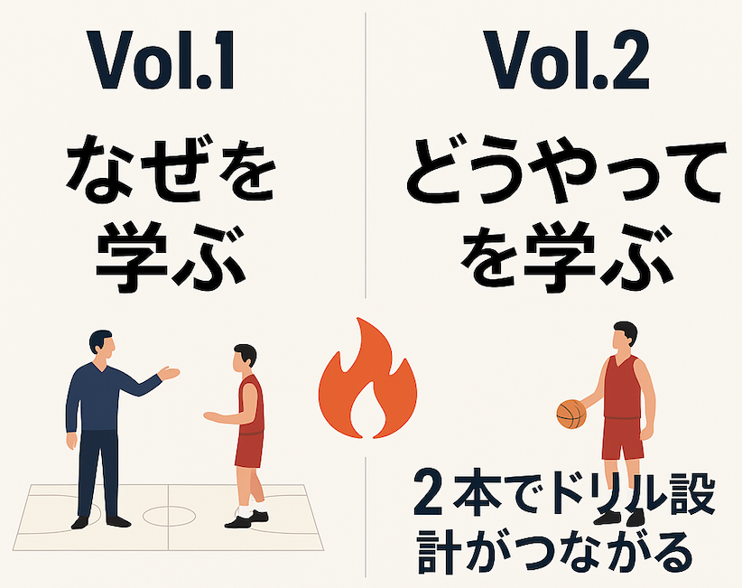 barcabasketlab's tweet photo. Vol.1で“意図”を学んだ人へ。
次のVol.2『転移可能性』では、その考えをどう“試合で活かす”かを紹介しています。

ドリルを“意味ある学び”に変える次の一歩👇
https://t.co/cC7H2l7UBi
#バルサ流バスケラボ #スペインバスケ https://t.co/cqbX0LoEBE