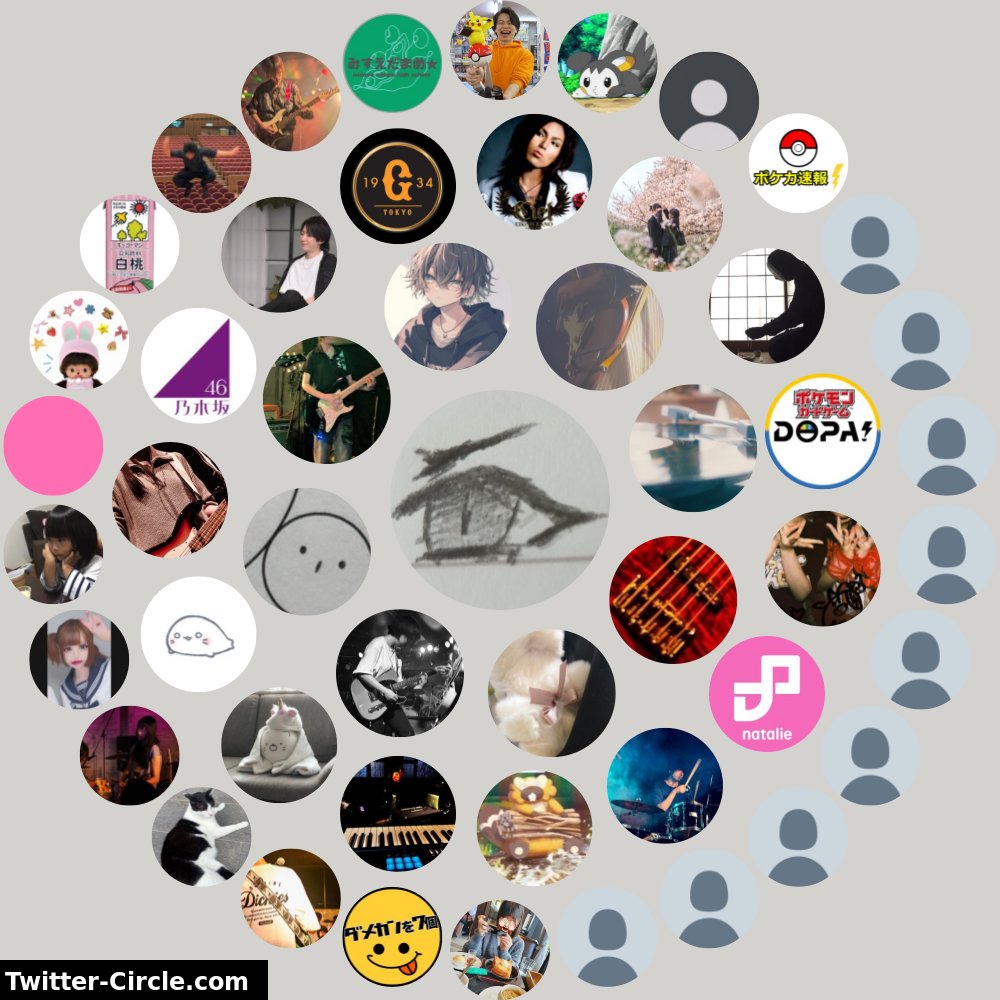 私のTwitterやりとりークル

➡️ infintytweet.me/interaction-ci…