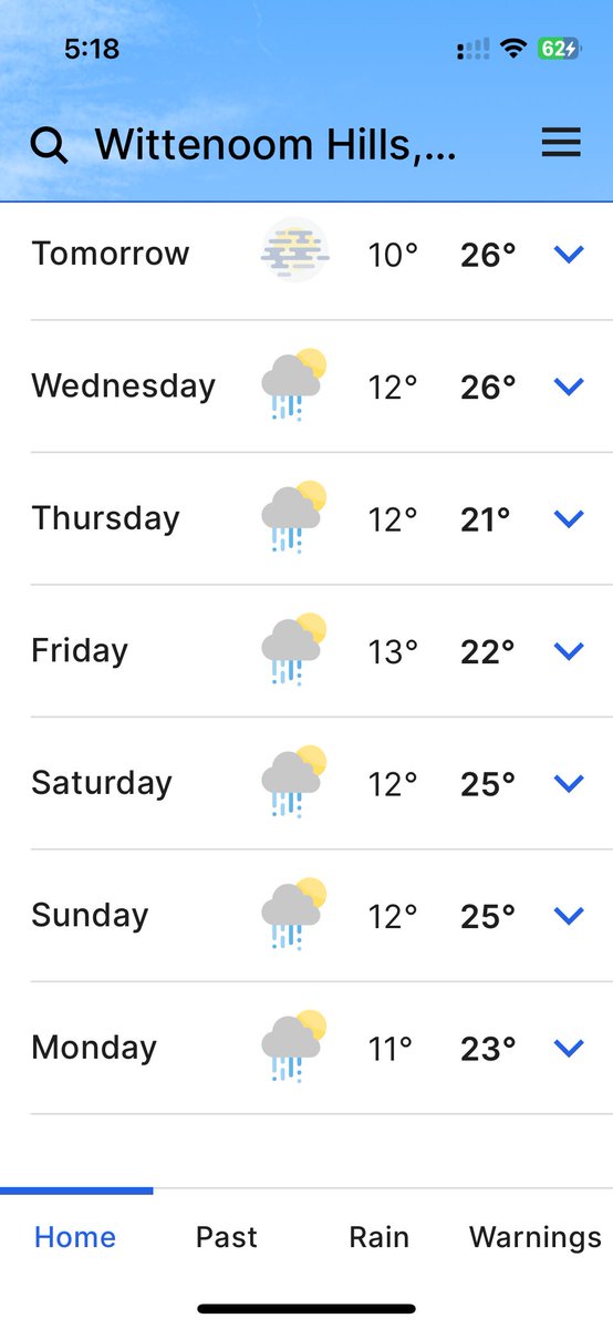 ipaddockapps's tweet image. #moist