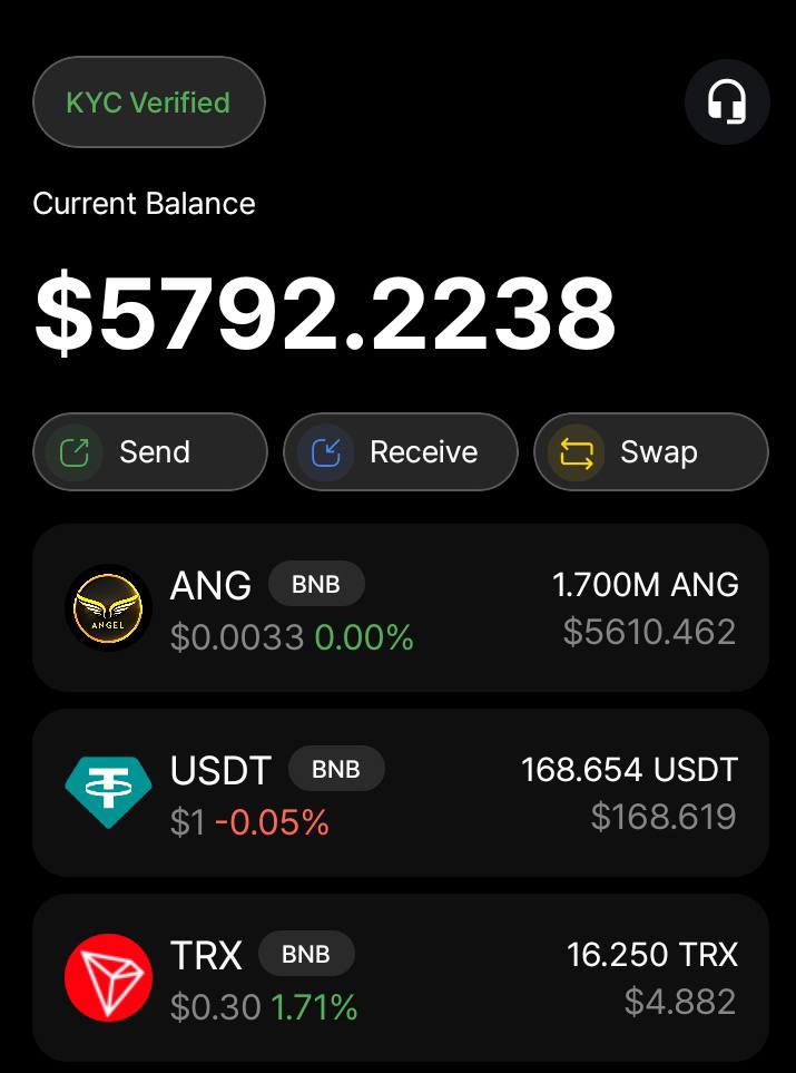 Core_002's tweet image. ✨ ANGEL NETWORK — Building the Future of Web3! 🚀🪽
🚨 Angel Token Presale is LIVE! 💥
💰 1 ANG = $0.01
🌐 Implemented Projects ✅
💎 Angel Token — Your Digital Future Asset
🎁 Complete KYC → Get $20 ANG FREE!
👫 Refer a Friend → Receive $20 ANG FREE!
🔗 Affiliate Code:…