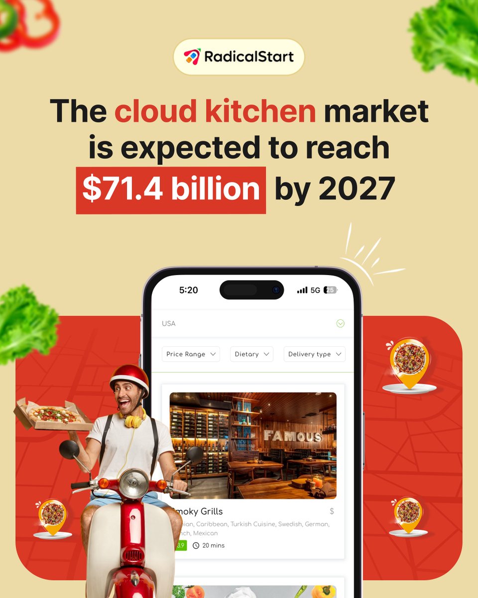 radicalstartnow's tweet image. These US cloud kitchens need delivery infrastructure but can’t afford a 30% commission to big delivery apps.

Fuel your launch with RadicalStart’s ready-made food delivery app solution.

rentallscript.com/ubereats-clone/

#radicalstart #cloudkitchenbusiness #CloudKitchenJourney