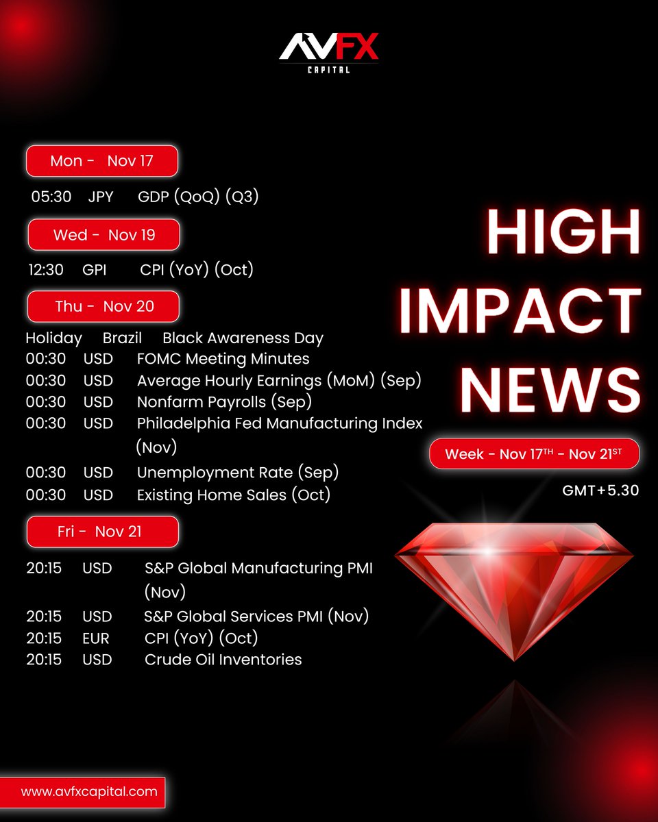 Avfxcapitals's tweet photo. Exciting Week Ahead. 🔥
Be on alert for economic shifts. 🎉💯
AVFX Capital - Invest Like a Pro. 💯
👉 https://t.co/IWKUAiyODY 🔥
👉 Visit Us : https://t.co/RUNBWfDufD

#forex #forexlife #forexmarket #forextrader #forextrading https://t.co/SQp2AtKyGf