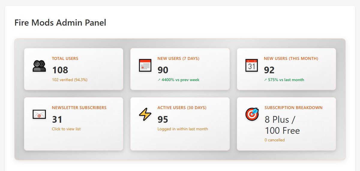 Discover eLearning tweet media